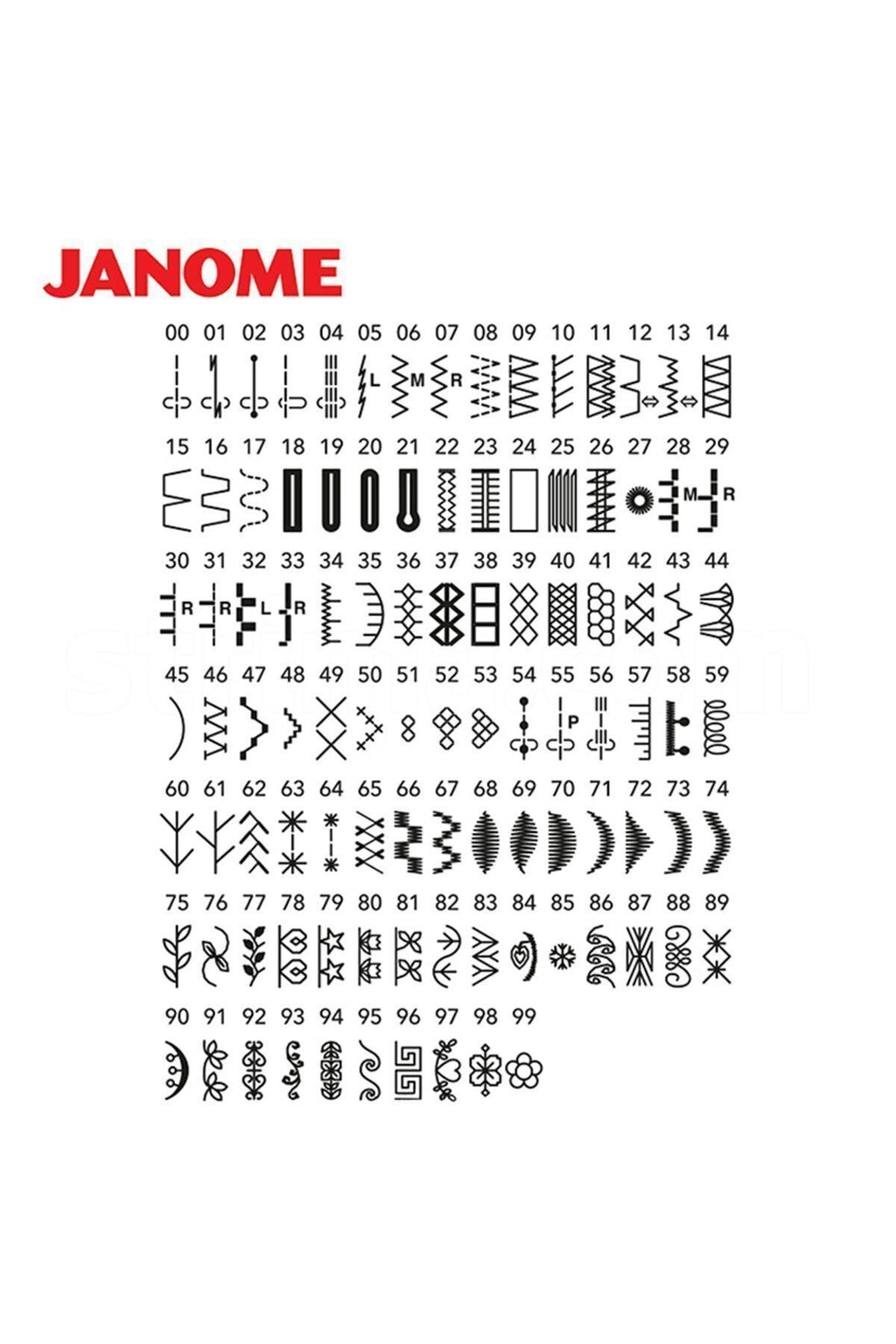 Janome DC6100 Taşınabilir Elektronik Dikiş Nakış Makinesi